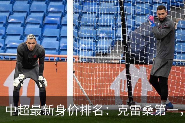 中超最新身价排名：克雷桑第一，米特里策下降，前十外援霸榜